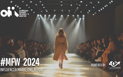 MFW 2024. Influencer Marketing e alta moda